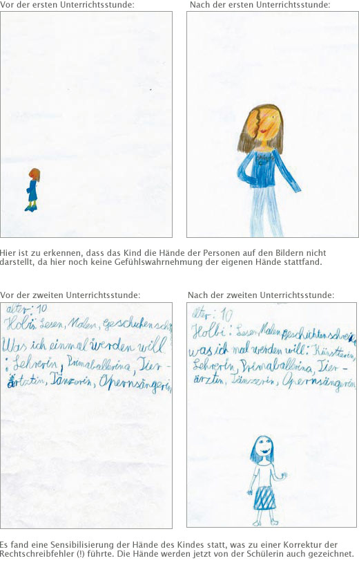 Kinderbilder
